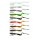 Bulls Eye Earthquaker 14cm 13g Minnow