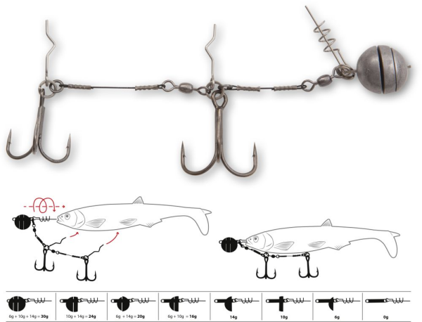 Quantum Q-Shad System 40kg